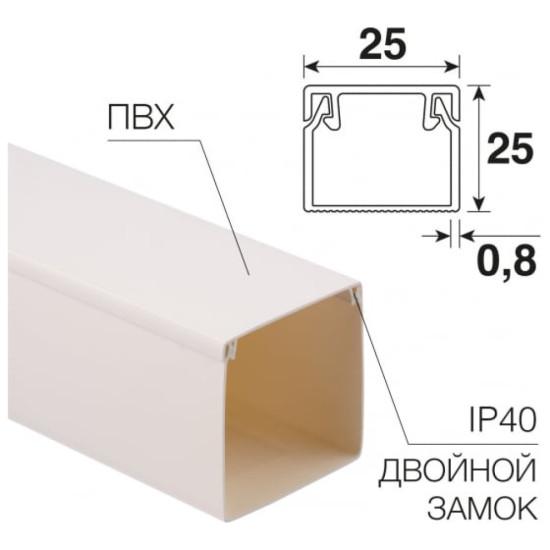 Кабель-канал 25*25